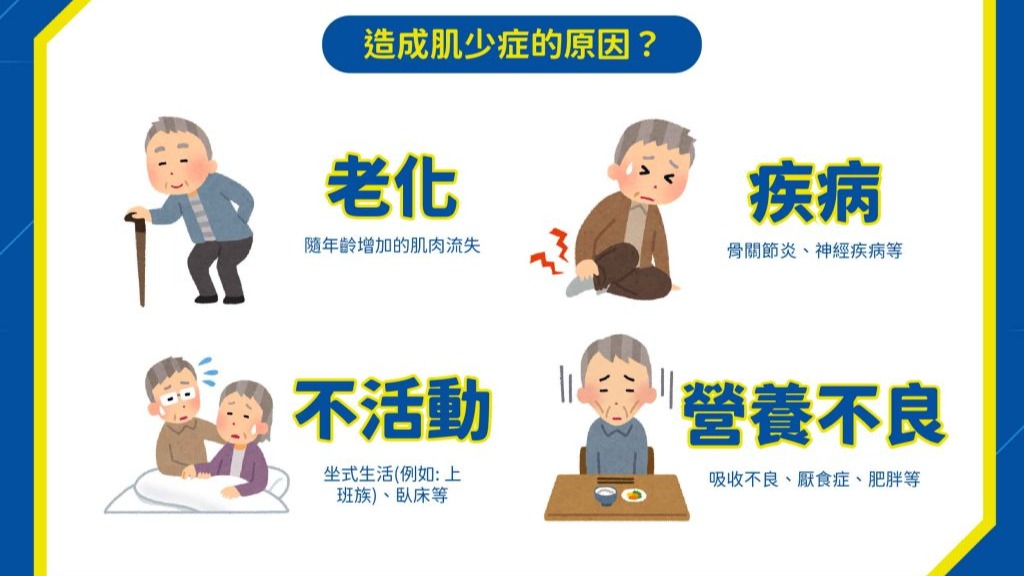 老化不是病，是必經之路，老化不是敵人，錯誤認知才是。